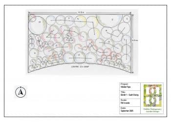 Planting plan